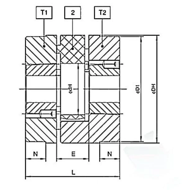 GET Type Couplings GET Type Couplings